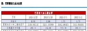 原糖期货升至两个月高位(原糖期货趋势分析)_https://hz.wpmee.com_外盘期货直播_第1张