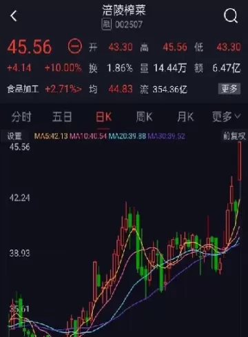 美国股票和美国期货的区别(美国股票和美国期货的区别在哪里)_https://hz.wpmee.com_德指期货直播_第1张