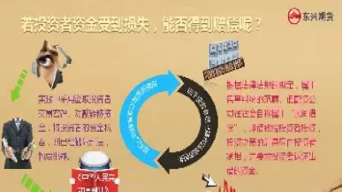 证券交易可不可以以期货进行(证券交易可不可以以期货进行交易)_https://hz.wpmee.com_外盘期货直播_第1张