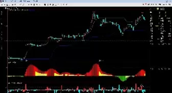 期货多空大战一触即发(期货多空对战)_https://hz.wpmee.com_外盘期货直播_第1张