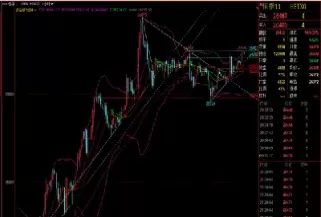 恒指期货怎样看盘(恒指期货今天怎么看)_https://hz.wpmee.com_纳指期货直播_第1张