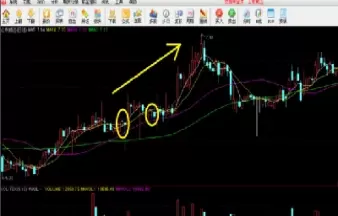 期货走势图k线(锂期货走势图k线)_https://hz.wpmee.com_国际期货直播_第1张