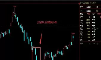 散户弄期货好还是弄期权好(散户做期权好还是期货好)_https://hz.wpmee.com_外盘期货直播_第1张