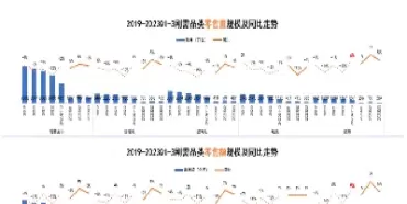 国外木材期货在哪里看(国际木材期货价格走势)_https://hz.wpmee.com_德指期货直播_第1张