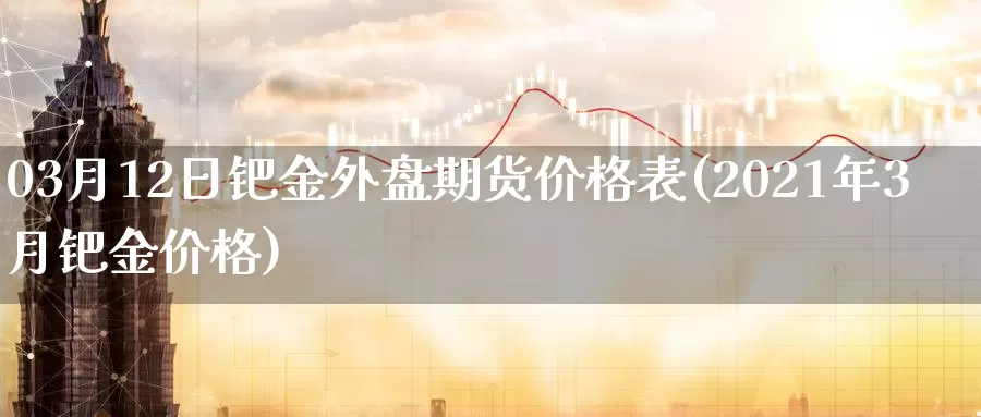 03月12日钯金外盘期货价格表(2021年3月钯金价格)_https://hz.wpmee.com_黄金期货直播_第1张