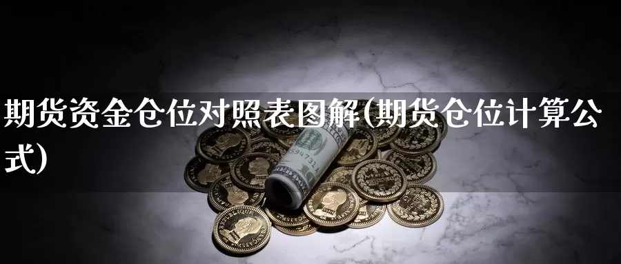 期货资金仓位对照表图解(期货仓位计算公式)_https://hz.wpmee.com_国际期货直播_第1张