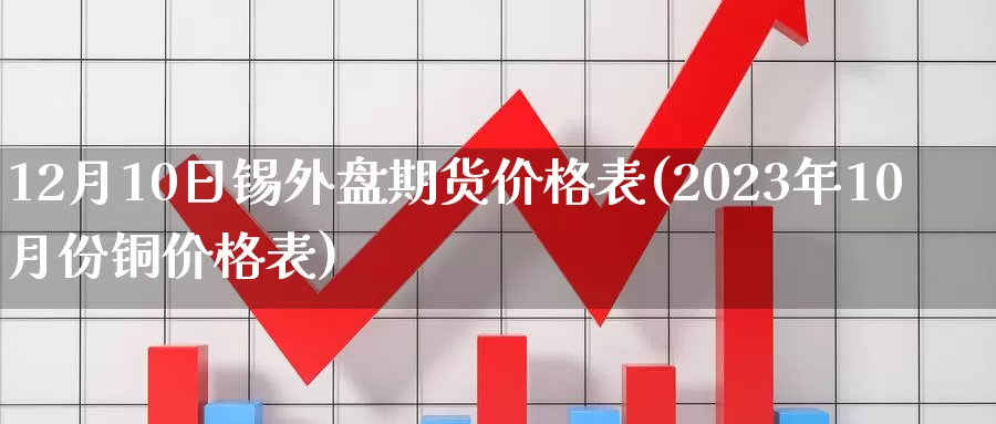 12月10日锡外盘期货价格表(2023年10月份铜价格表)_https://hz.wpmee.com_德指期货直播_第1张